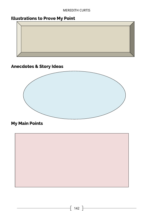 Communications 101: Essays and Speeches - Image 6