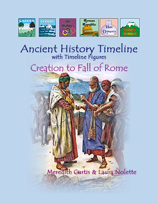 ancient civilizations timeline poster