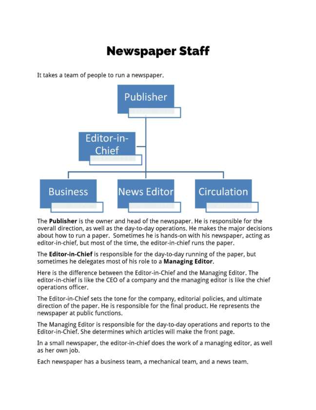 Americana Newspaper Reporting - Image 3