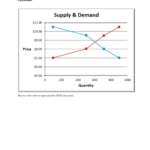 Economics, Finances, and Business Answer Key - Image 3