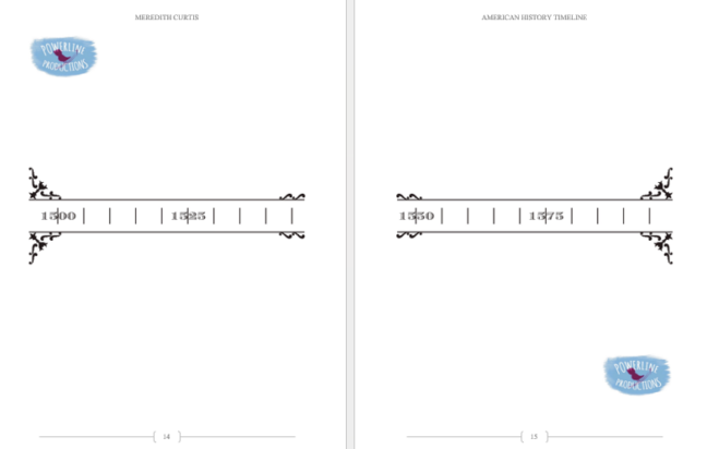 American History Timeline with Timeline Figures - Image 10