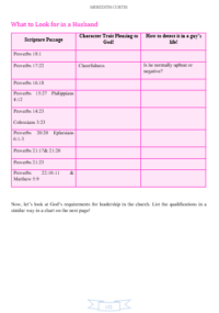 God’s Girls Talk about Guys, Virtue, & Marriage Bible Study – Powerline ...