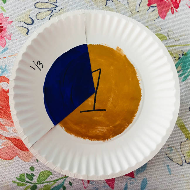 1/5 compared to a whole paper plate fraction manipulative