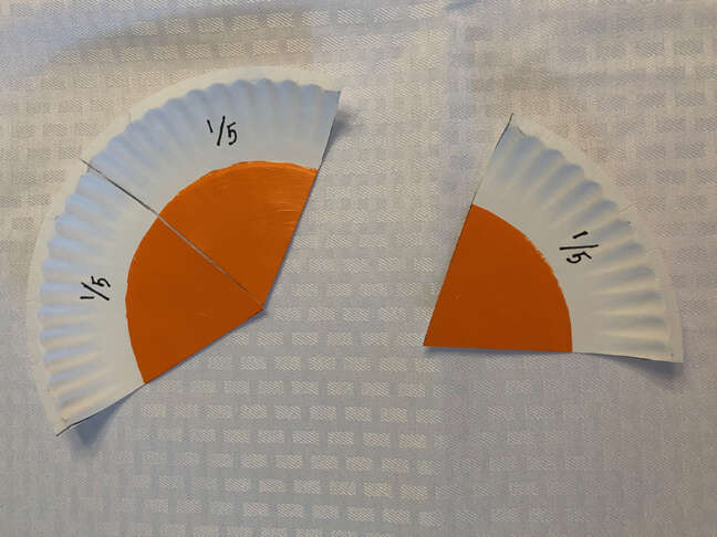 Adding 2/5 to 1/5 with Paper Plate Manipulatives