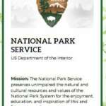 God Bless the USA National Parks Fact Cards - Image 2
